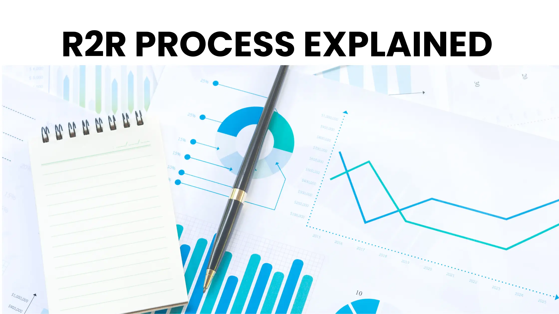 R2R Process Explained: Steps, Importance & Example (2025 Guide)