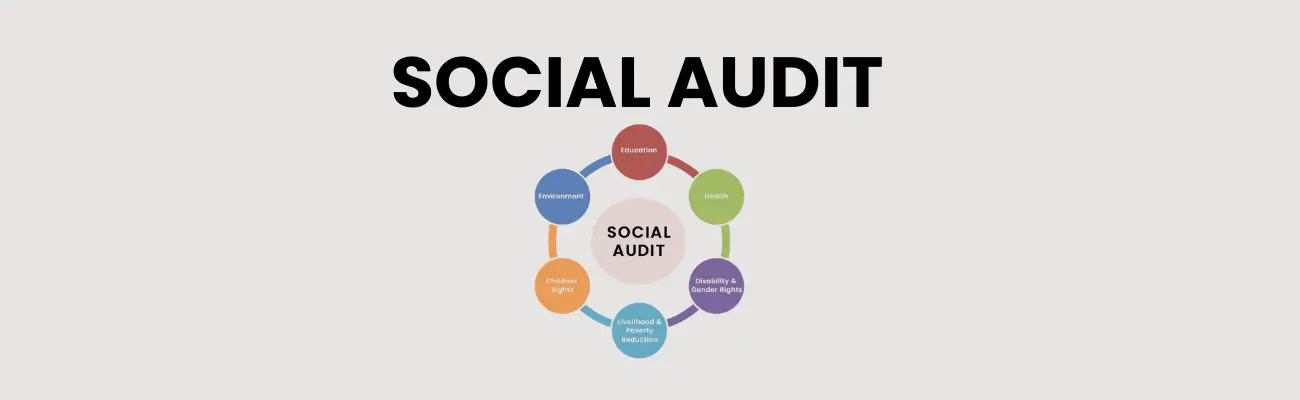 How to Conduct a Social Audit: A Complete Guide